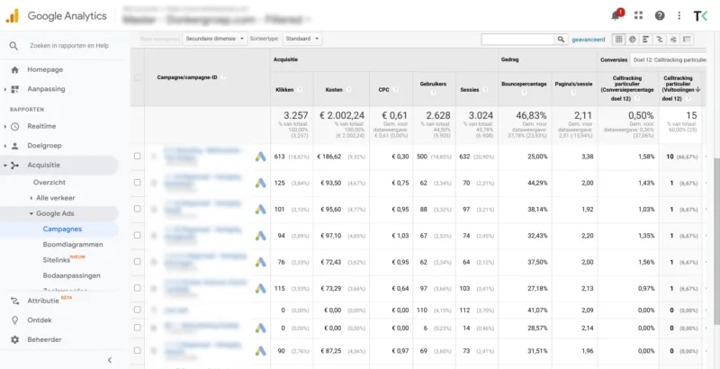 google-analytics-screenshot