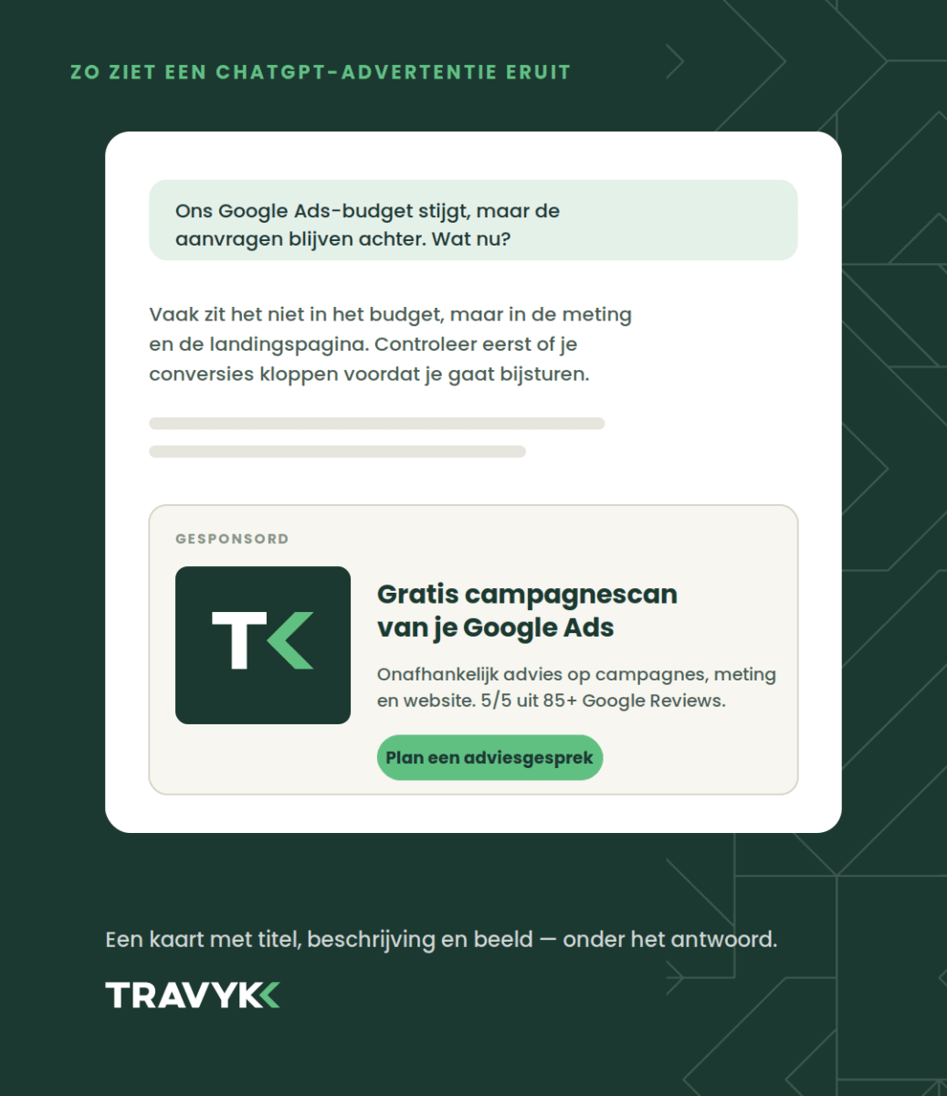 ChatGPT Ads Mockup